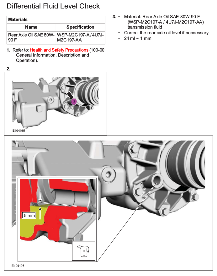 Diagram showing how to check the differential fluid level with correct oil specification and volume required for Ford Kuga