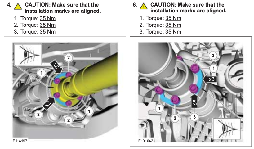 Two diagrams showing the Ford Kuga torque values and alignment marks for the driveshaft flange bolts