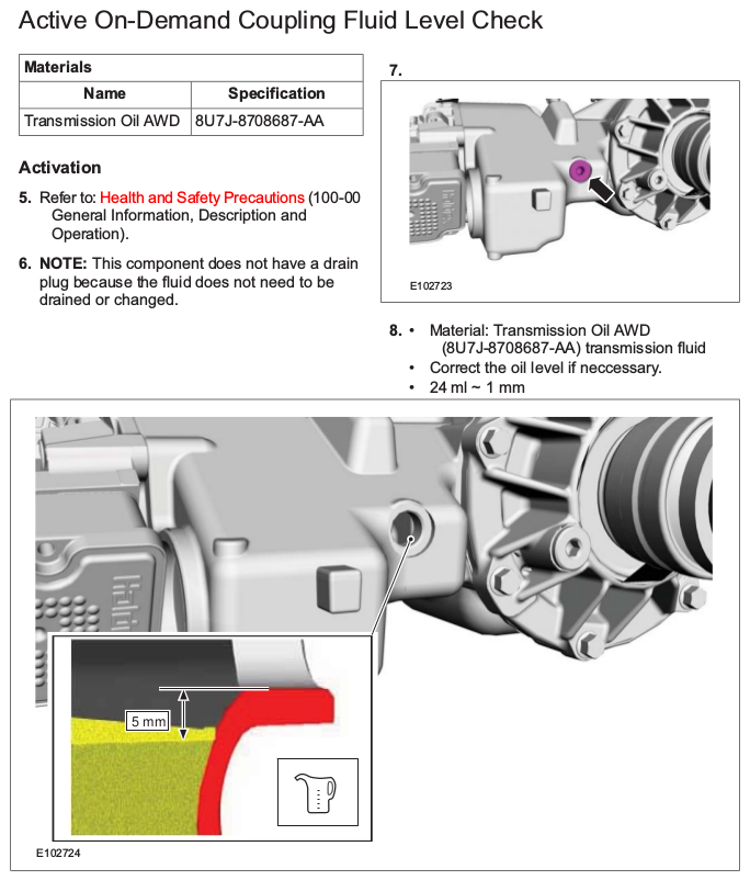 Diagram showing how to check the Haldex fluid level with correct oil specification and volume required for Ford Kuga