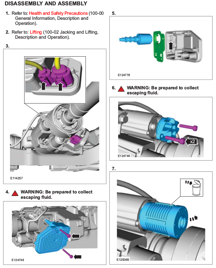 Diagram showing how to install a new pump and filter onto the Ford Kuga Haldex Coupling
