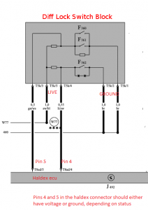 transporter-diff-wiring-diagram-noted - Haldex Parts and ECU Repairs by