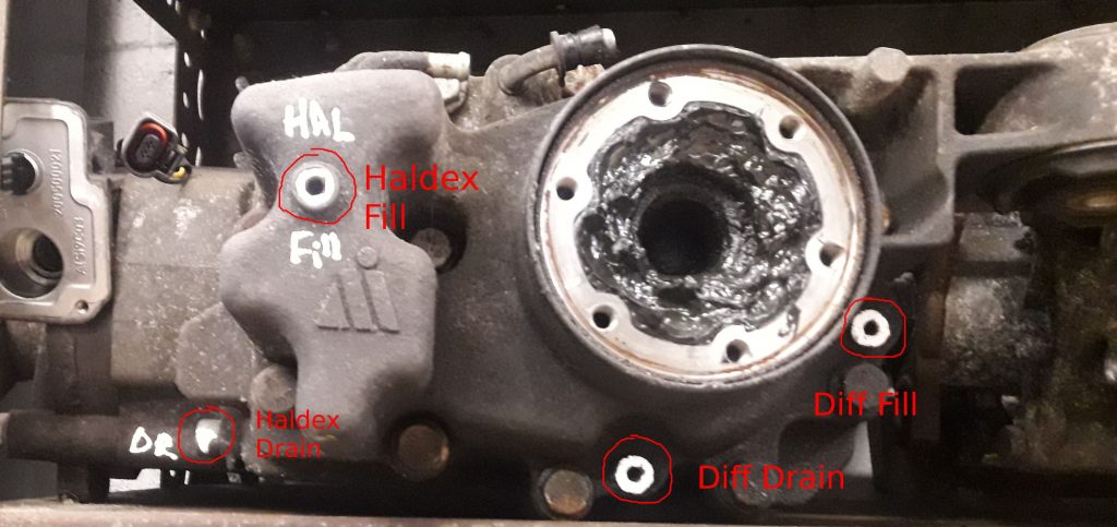 Generation 4 Haldex coupling with 4 areas marked showing the Haldex fill and drain plugs and diff fill and drain plugs