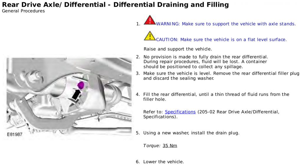How to drain & fill the rear drive axle/ differential with the position of the filler highlighted for Freelander 2 & Evoque